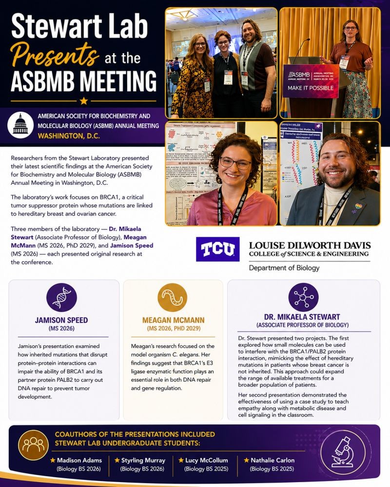 Stewart Lab recap graphic from the ASBMB Annual Meeting in Washington, DC