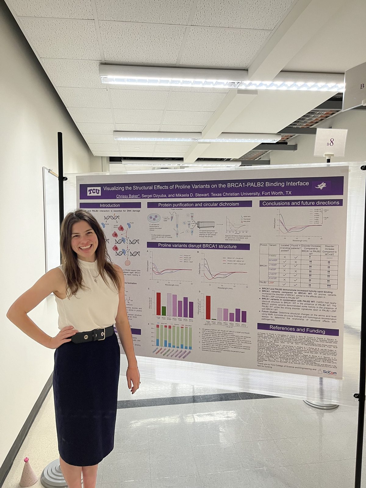 Chrissy Baker beside her proline-variants poster